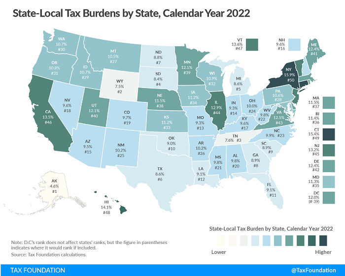 Tax Foundation 2022 tax burden map