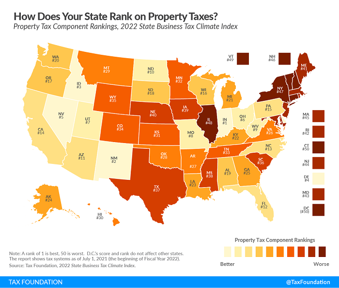 Tax Foundation map of property tax component of 2022 Business Tax Climate Index