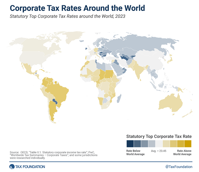 Tax Foundation 2023 map of worldwide corporate tax rates