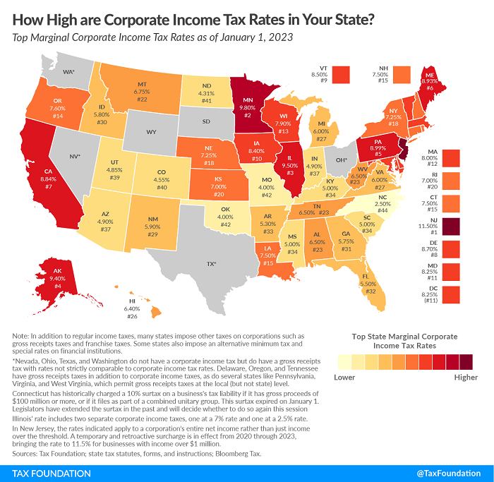 Tax Foundation map of 2023 state tax rates.