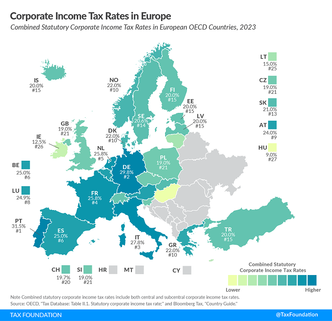 Tax Foundation map of 2023 European corporate tax rates