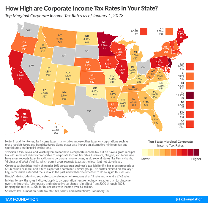 Tax Foundation map of 2023 corporate tax rates