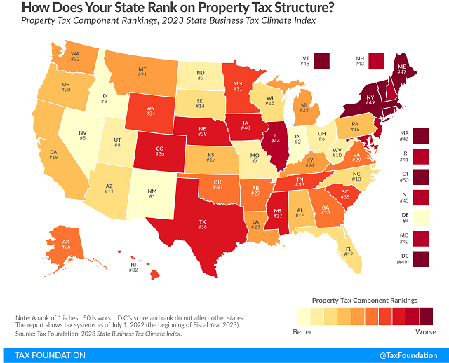 Tax Foundation map 2023 property tax component of Business Tax Climate Index