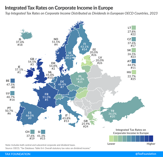 Tax Foundation 2023 map of European integrated corporate tax rates.