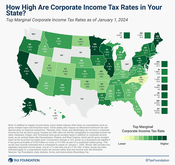 Tax Foundation map of 2024 state corporation income tax rates