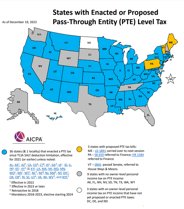 AICPA map of states with pass-through entity taxes