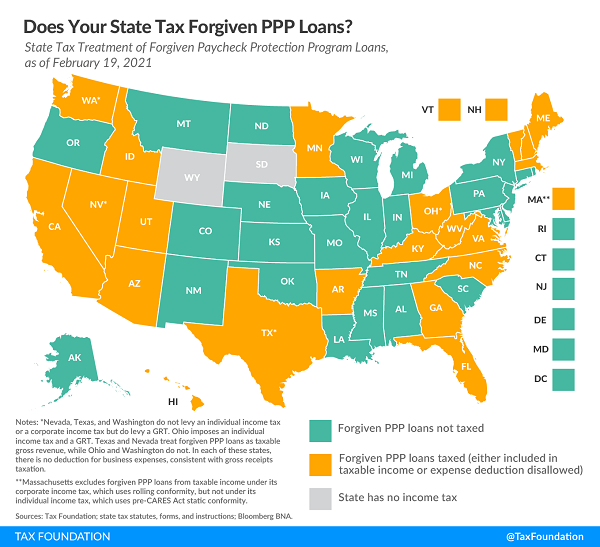 Tax Foundation map of state ppp loan forgiveness conformity