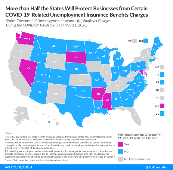 Tax Foundation UI protection map