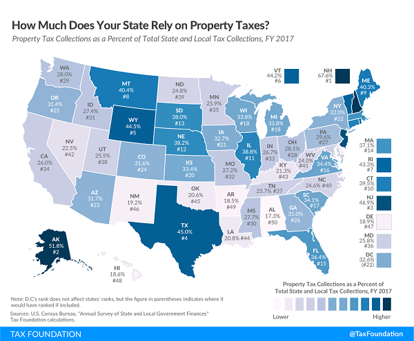 Tax Foundation map of property tax reliance among the states
