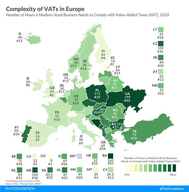 Tax Foundation map of europe vat complexity