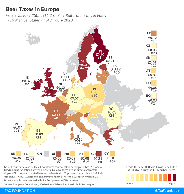 Tax Foundation chart European beer taxes 2020