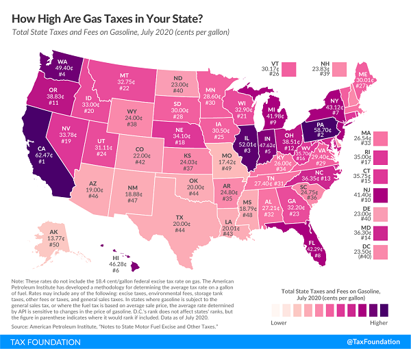 Tax Foundation July 2020 state gas tax map