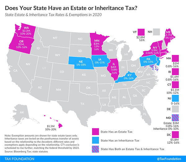 Tax Foundation 2020 map of state death taxes