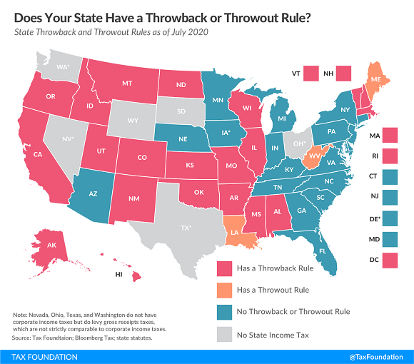 Tax Foundation 2020 map of state throwback-throwout rules