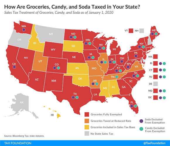 Tax Foundation chart of grocery and candy sales taxes