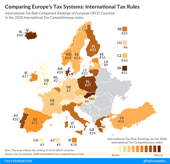 Tax Foundation OECD international tax system map 2020