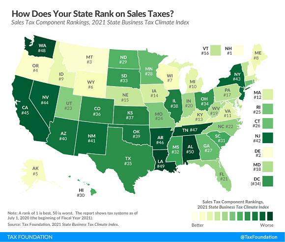 Tax Foundation map sales tax component climate index