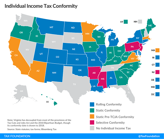 Tax Foundation state conformity map