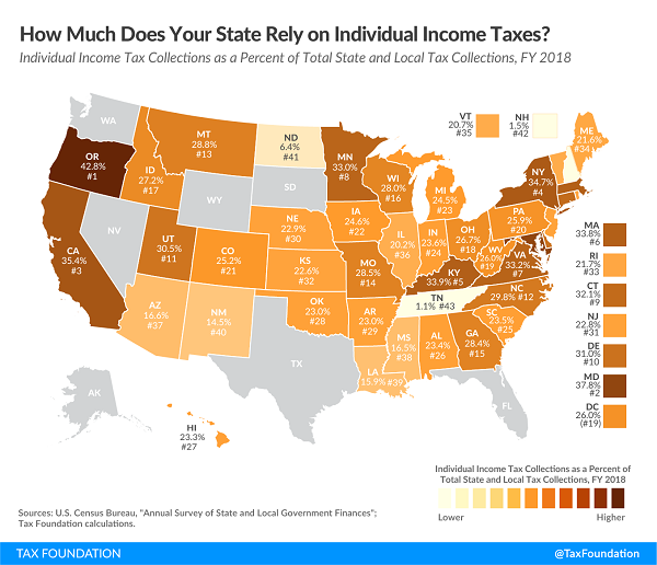 Tax Foundation 2021 map of state income tax reliance