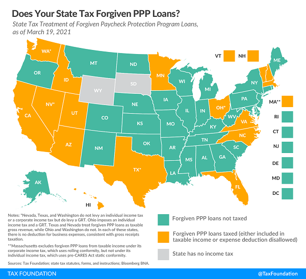 Tax Foundation map of state tax of forgiven PPP loans updated as af March 2021