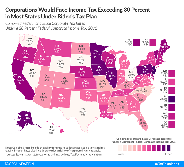 Tax Foundation map of proposed US combined federal-state corporate rates