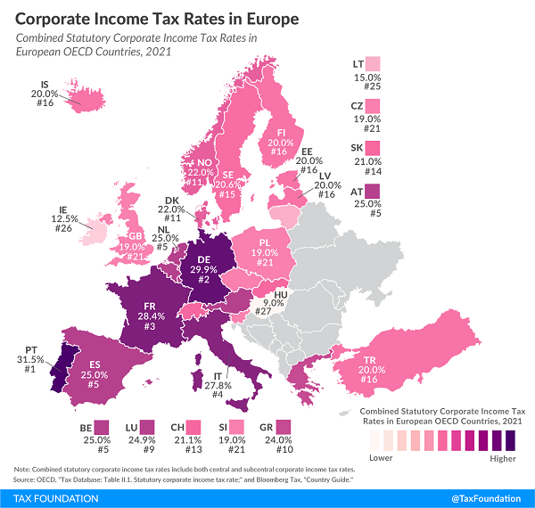 Tax Foundation April 2021 map of european corporate tax rates