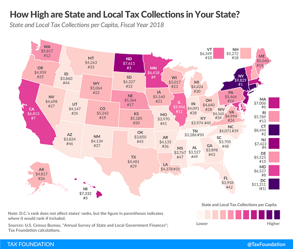 Tax Foundation 2021 per-capita state tax collection map