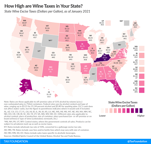 Tax Foundation map of 2021 state wine taxes.
