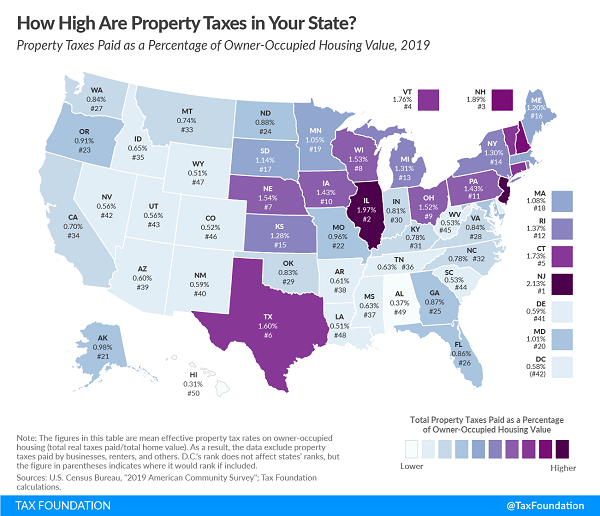 Tax Foundation 2021 state property tax map