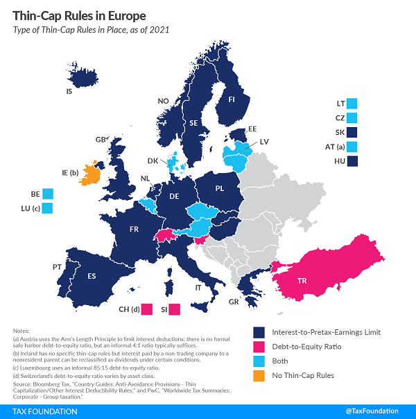 Tax Foundation map of European thin-cap rules 2021