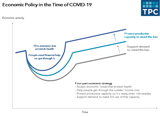 Tax Policy Center Image