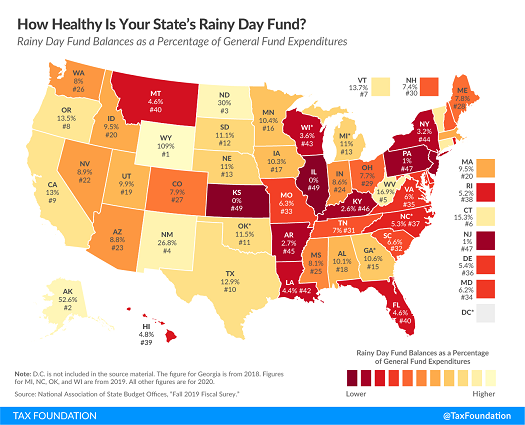 Rainy Day Fund Tax Foundation Map