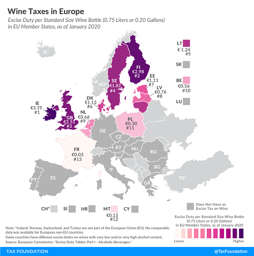 Tax Foundation June 2020 European wine taxes