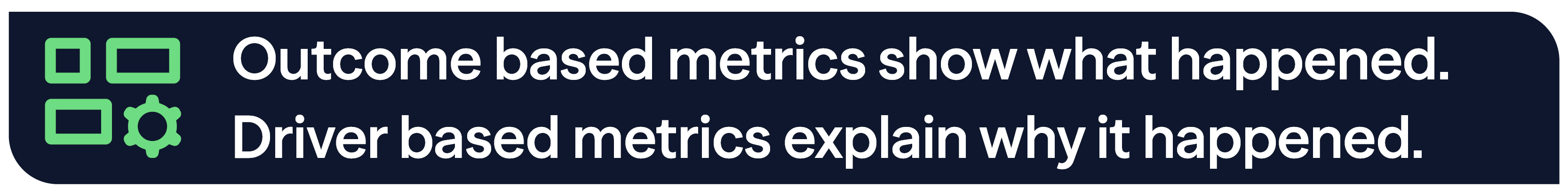 Outcome based metrics show what happened. Driver based metrics explain why it happened.