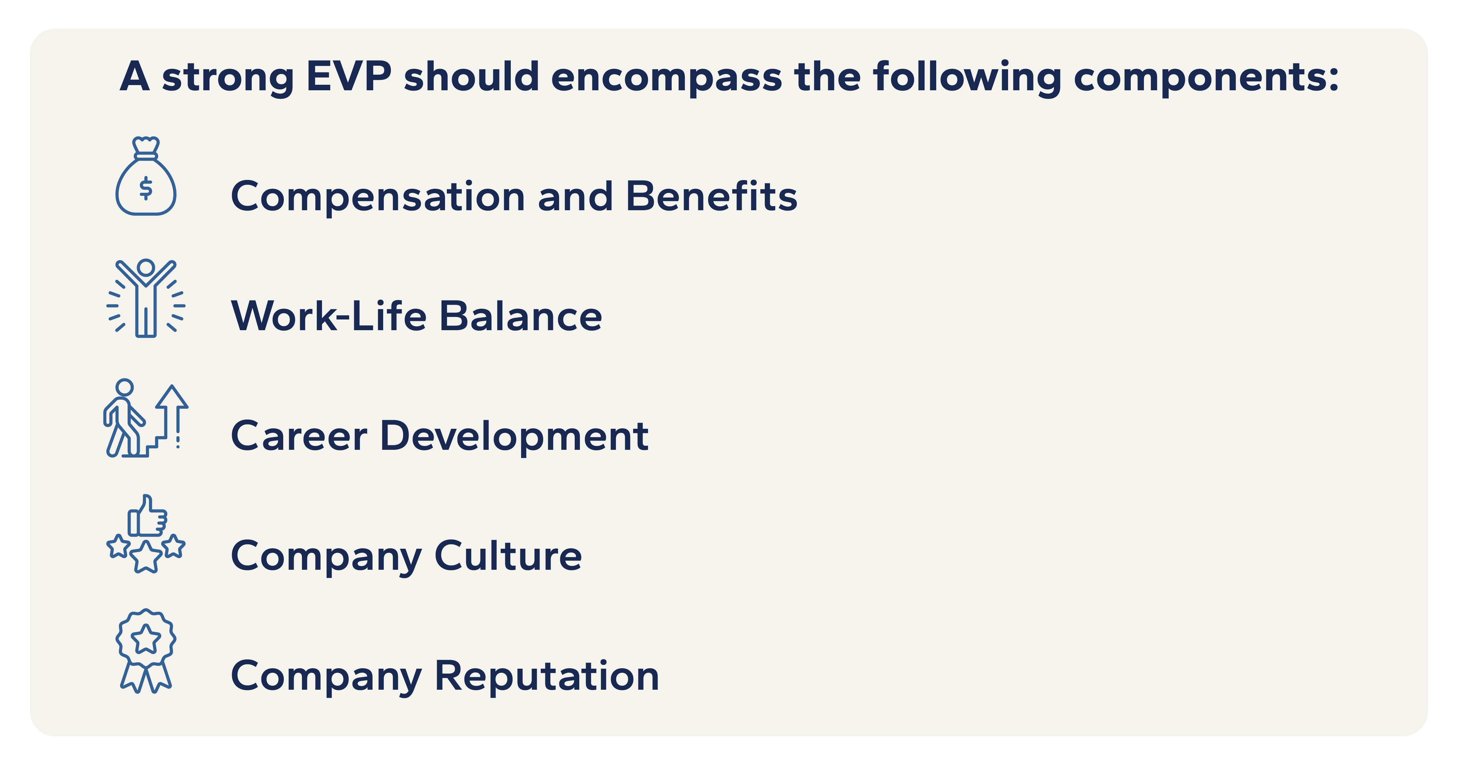 graphic outlining 5 components of a strong evp