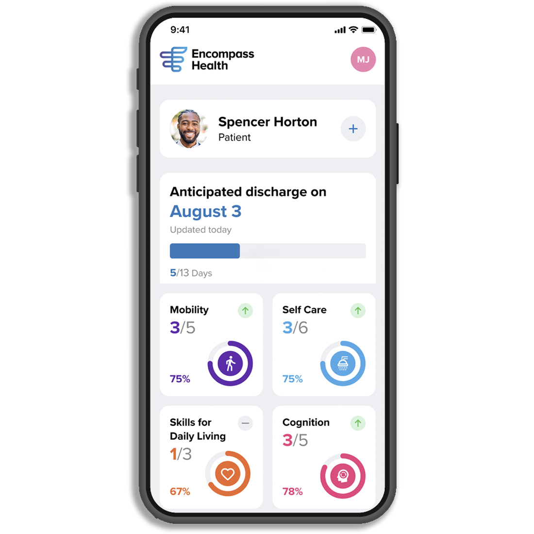 caregiver app