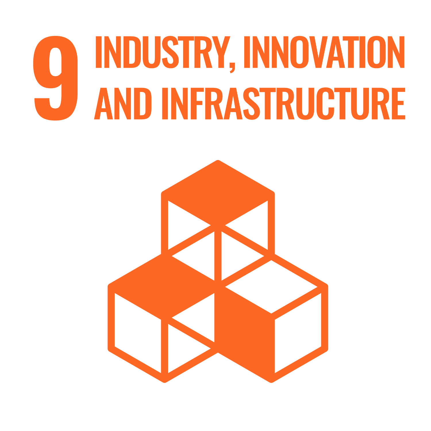 Goal 9: Industry, Innovation and Infrastructure