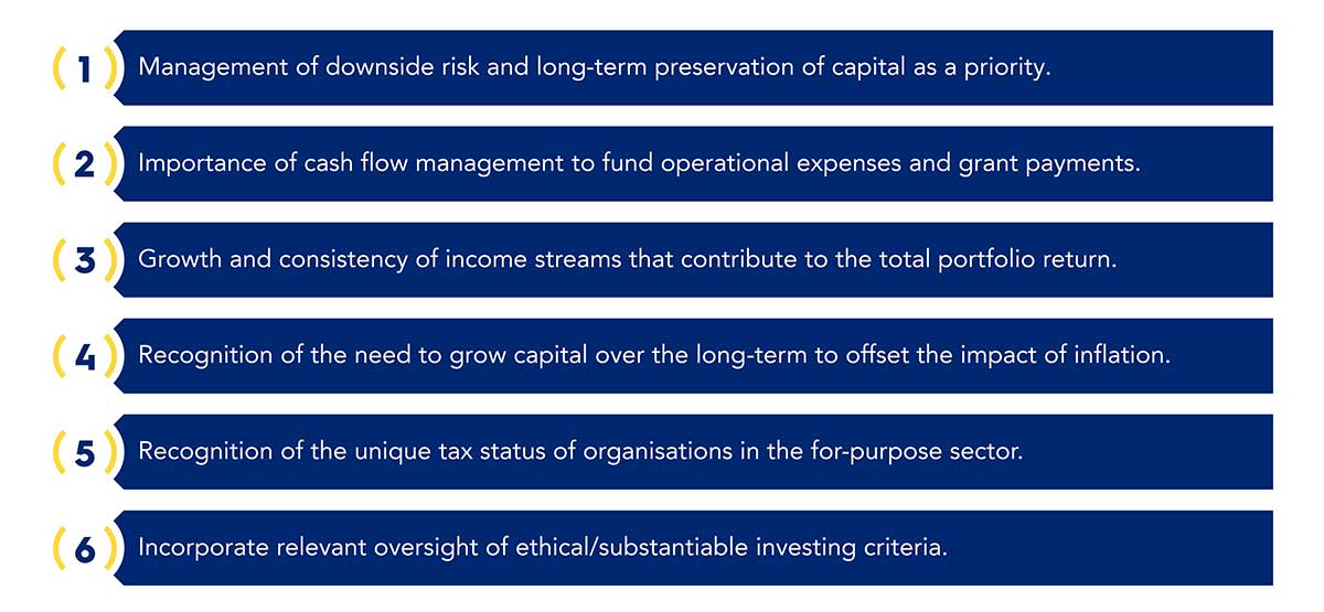 Charitable trust and not for profit investments