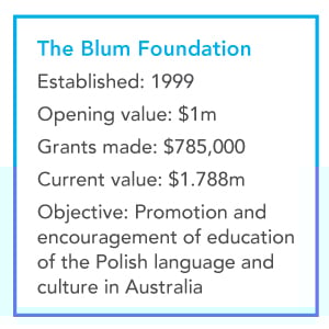 The Blum Foundation info