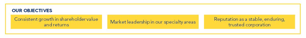 Our objectives