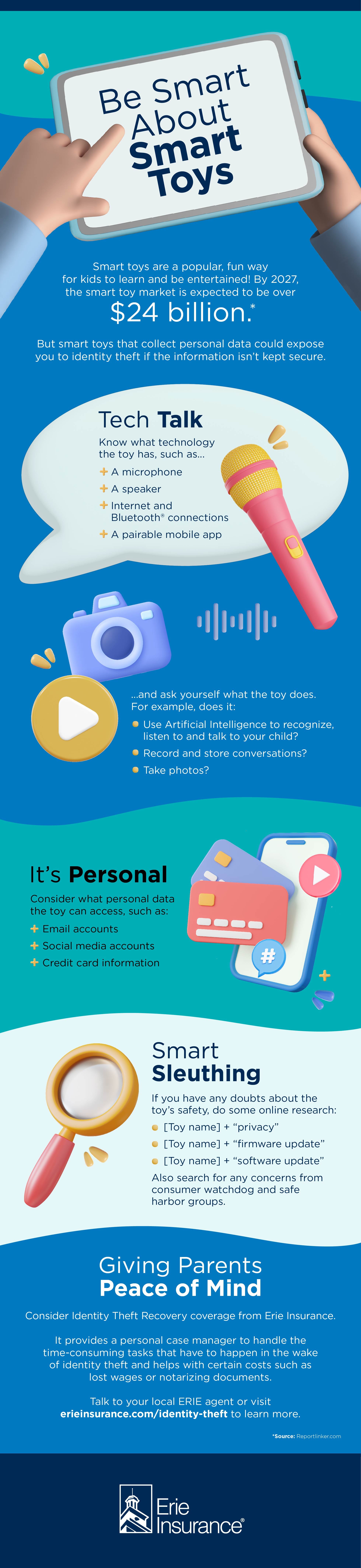 smart toys infographic