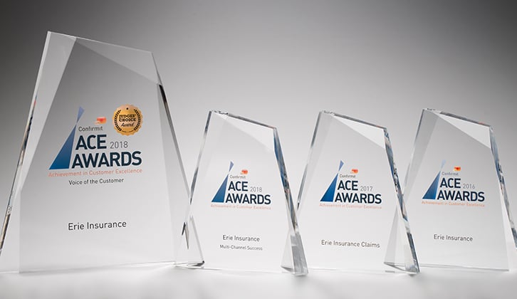 Confirmit Awards in a row