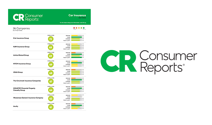 Consumer reports logo with auto insurance ranking chart