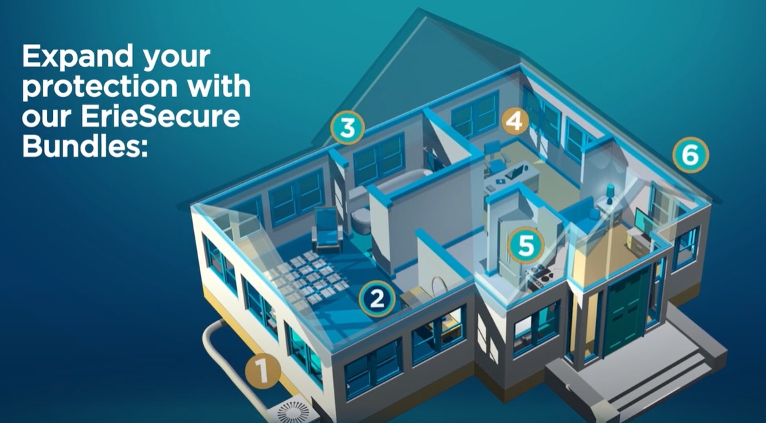 Expand your protection with our ErieSecure Bundles