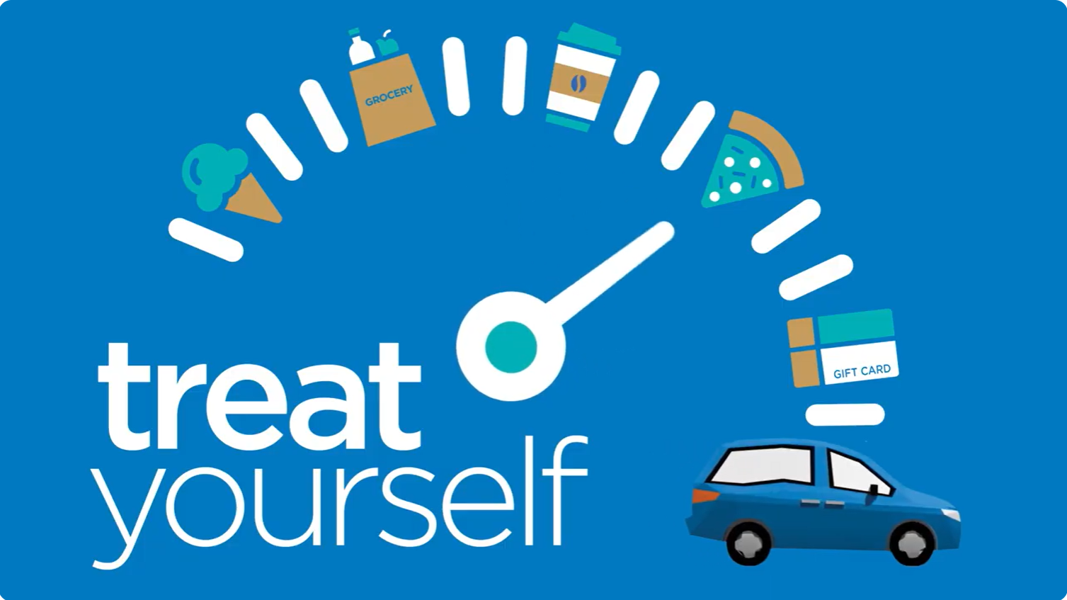treat yourself copy on a blue background with images that make up a speedometer and a blue car in the lower right corner