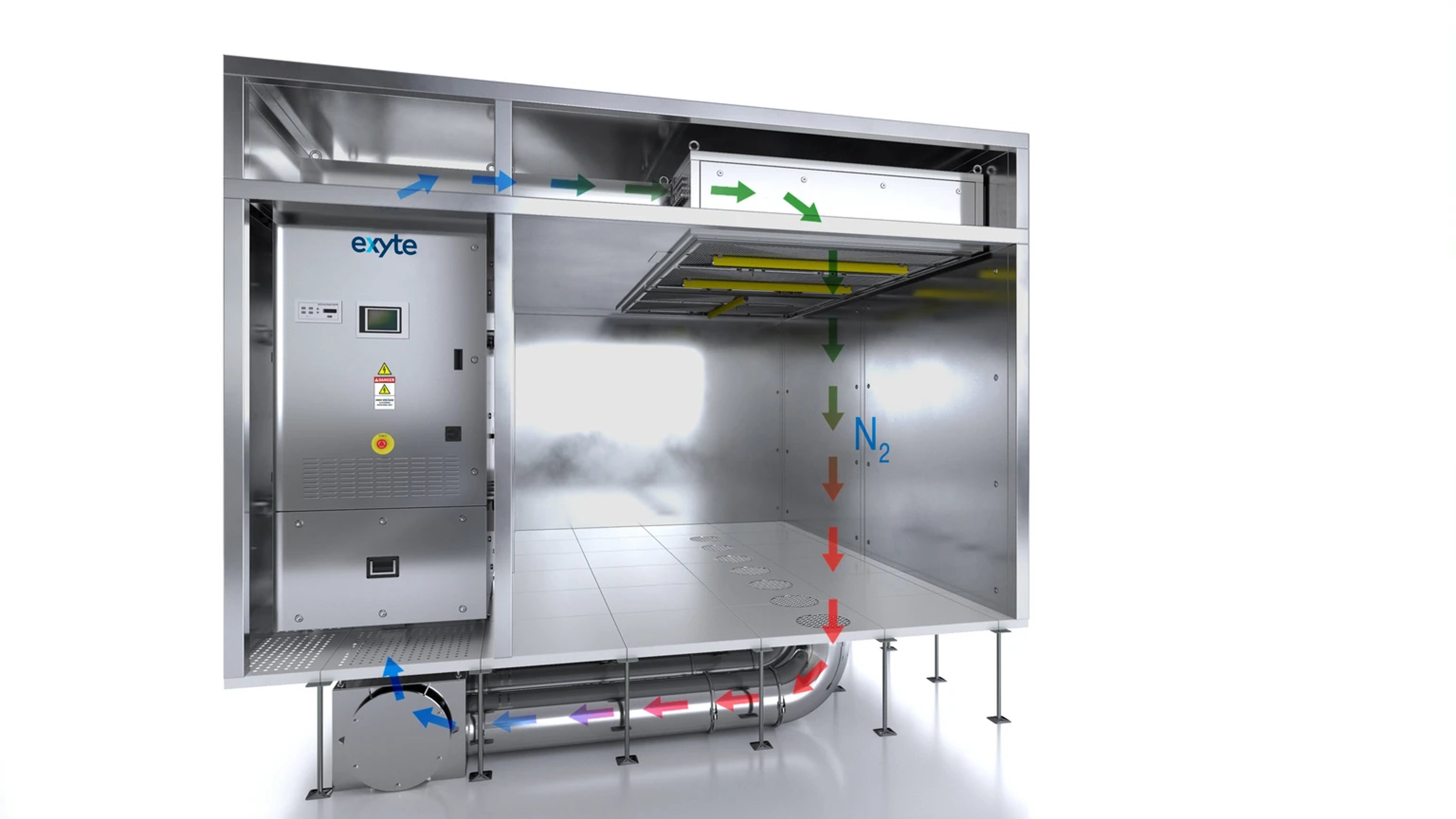 Dew Point Control System