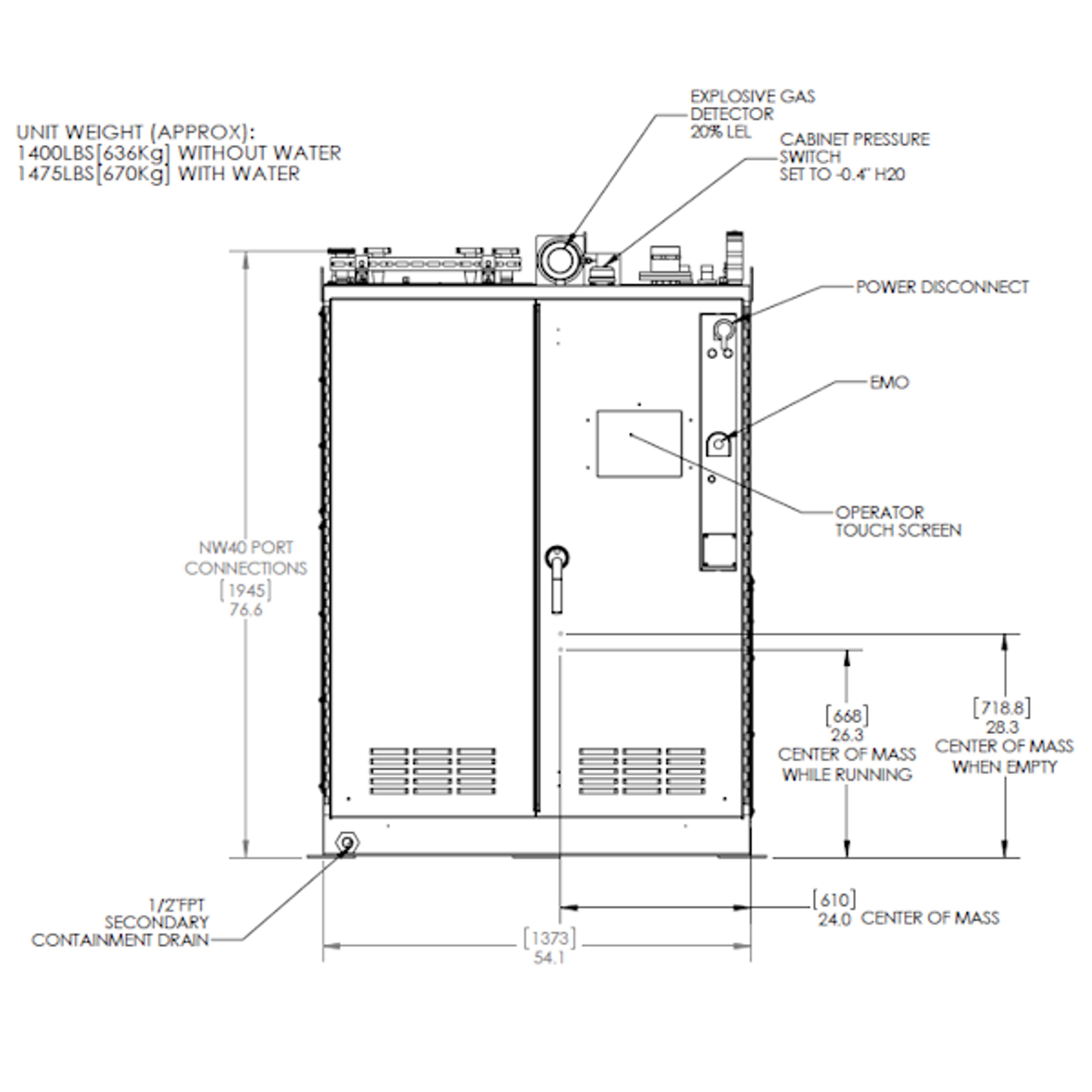 encompass wet-burn-wet scrubber