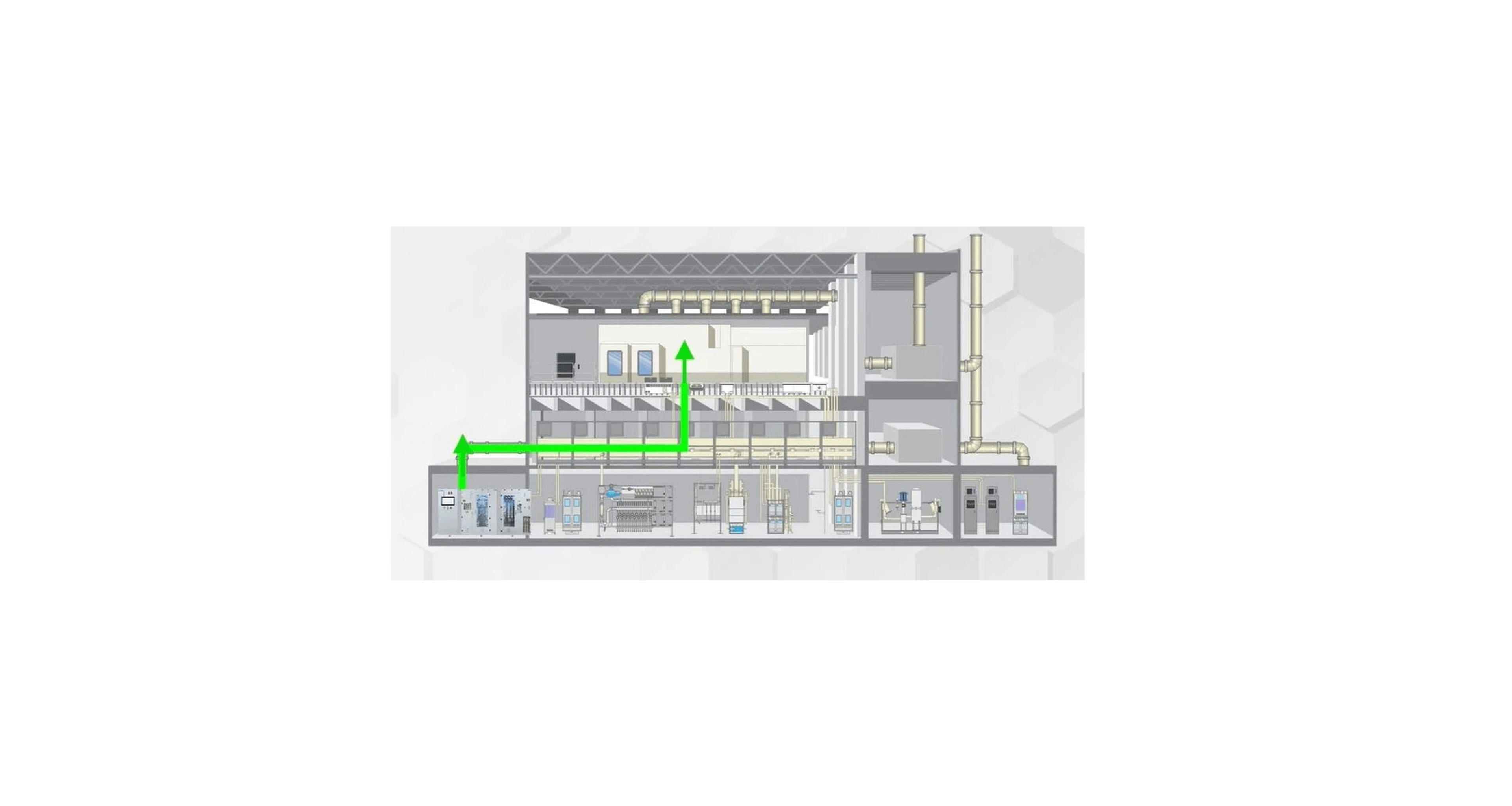 chemical supply