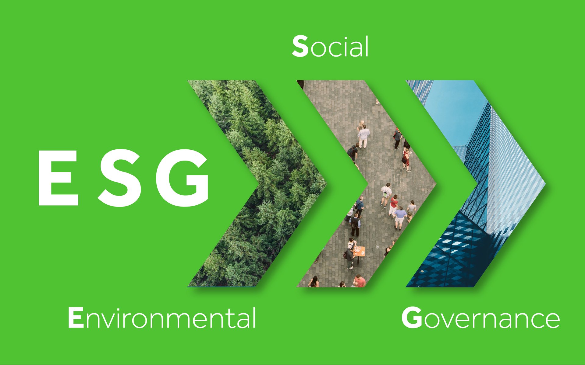 Esg Header Exyte publishes first voluntary Environment, Social, Governance (ESG ...
