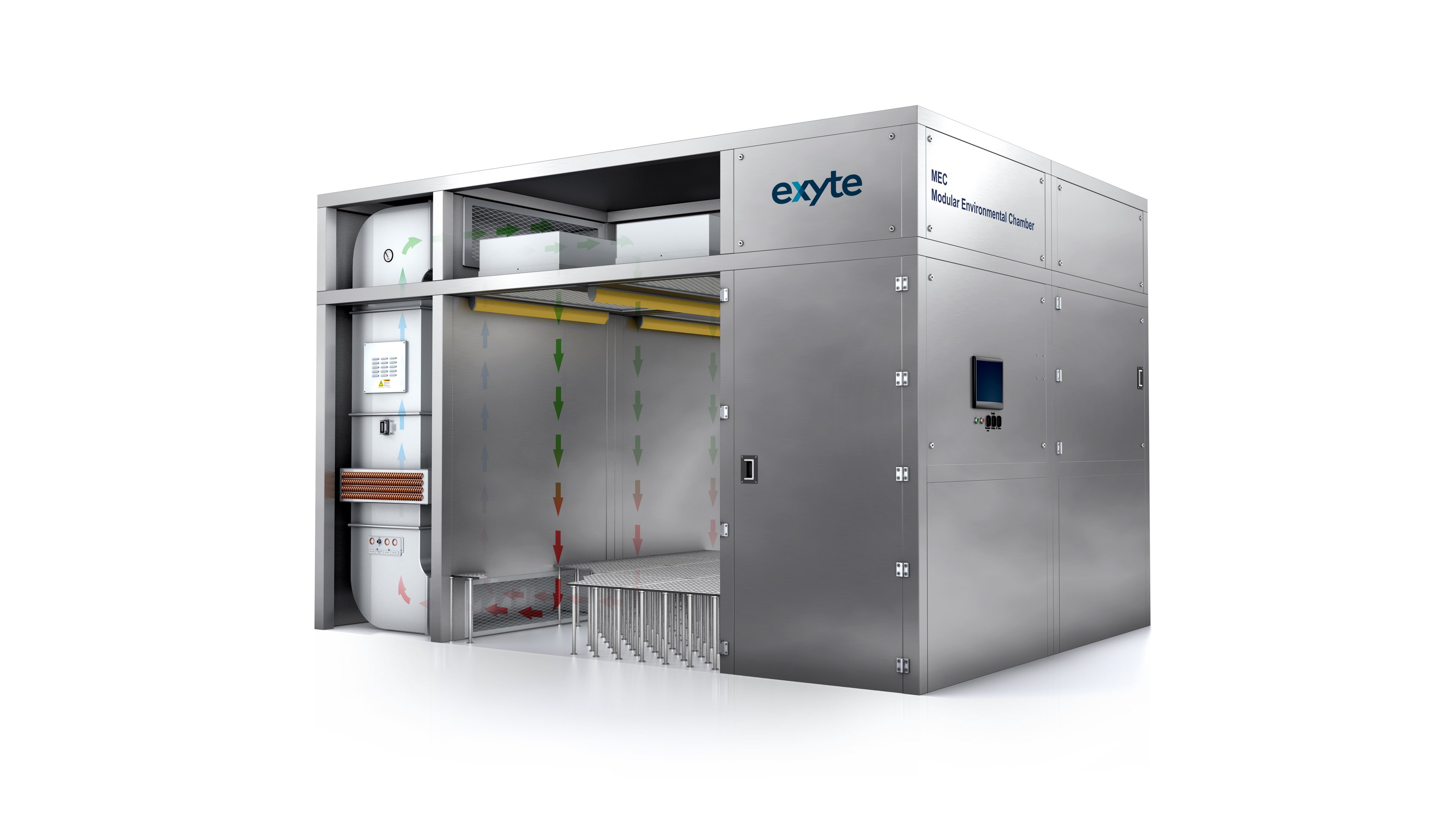 Critical Subsystems and Controlled Environments